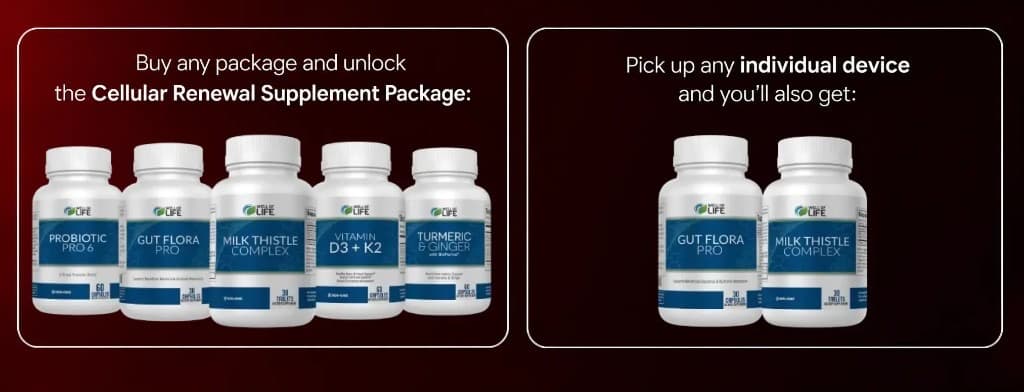 Cellular Renewal Supplement Package bonuses with packages and individual devices