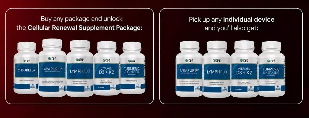 Cellular Renewal Supplement Package bonuses with packages and individual devices