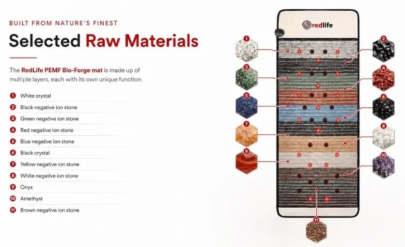 Selected raw materials in the RedLife PEMF Bio-Forge mat including amethyst, onyx, and negative ion stones